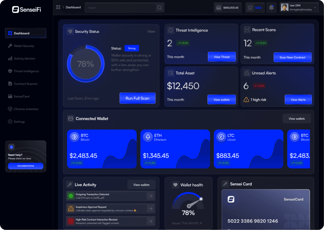 SenseiFi dashboard